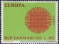 San Marino, 955-56 **