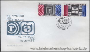 CSSR, 1779-80 FDC